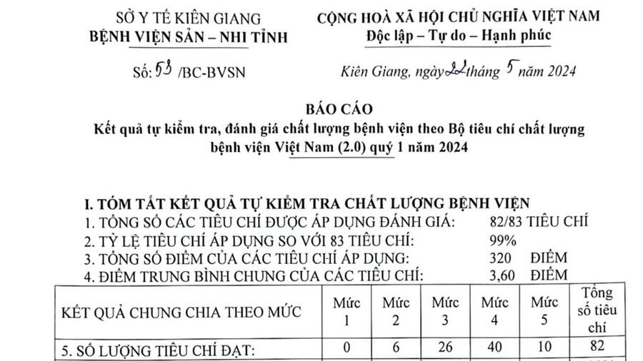 Báo cáo Bộ tiêu chí Quý I.2024 Báo cáo Bộ tiêu chí Quý I.2024