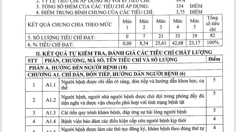 BC kiểm tra chất lượng theo bộ tiêu chí quý 3.2024 BC kiểm tra chất lượng theo bộ tiêu chí quý 3.2024