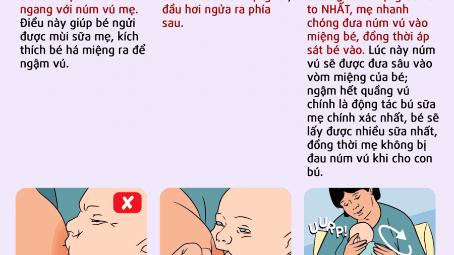 CHĂM SÓC HẬU SẢN SAU SINH – BÍ QUYẾT GIÚP MẸ   NHANH PHỤC HỒI