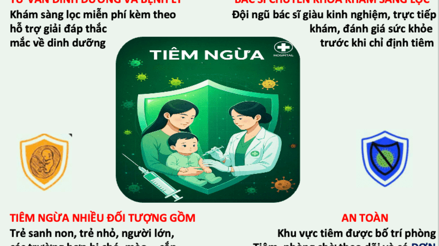 🌿 DỊCH VỤ KHÁM TƯ VẤN & TIÊM NGỪA – BỆNH VIỆN SẢN NHI KIÊN GIANG 🌿