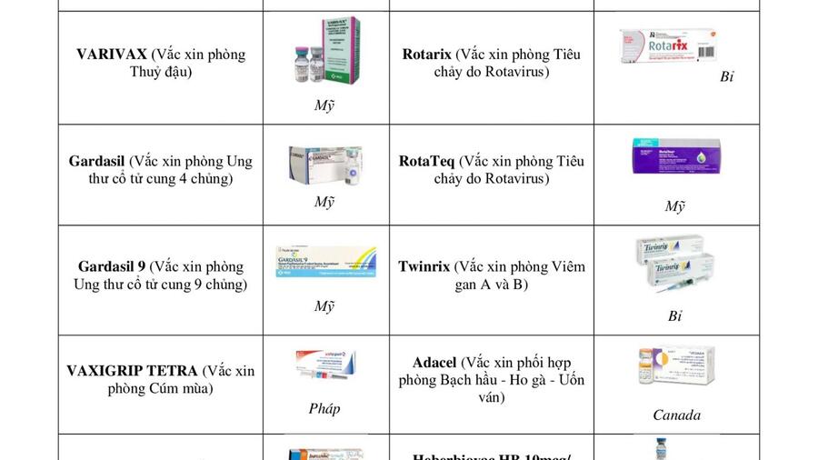 CHỦ ĐỘNG TIÊM PHÒNG BỆNH SỞI