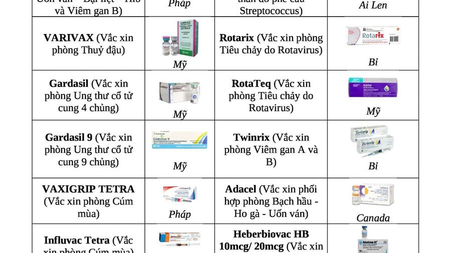 THÔNG TIN THUỐC & SỨC KHỎE CỘNG ĐỒNG