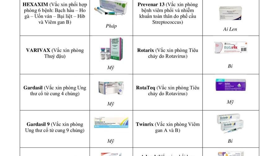 THÔNG TIN THUỐC & SỨC KHỎE CỘNG ĐỒNG CHỦ ĐỘNG TIÊM PHÒNG BỆNH VIÊM PHỔI