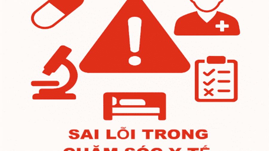 PHÒNG NGỪA SAI LỖI TRONG CHĂM SÓC Y TẾ