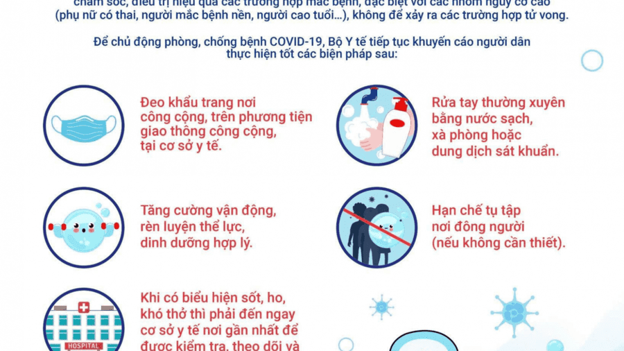 BỘ Y TẾ KHUYẾN CÁO CÁC BIỆN PHÁP PHÒNG, CHỐNG DỊCH COVID-19